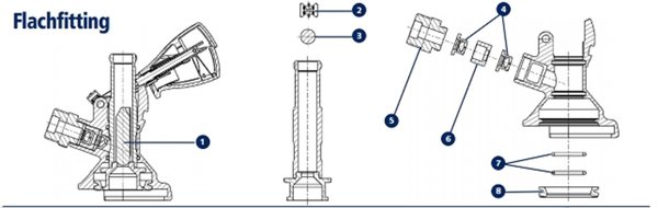 Flachfitting Ersatz-Einzelteile (MicroMatic/TOF)