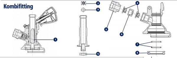 Kombifitting Ersatz-Einzelteile (MicroMatic/TOF)